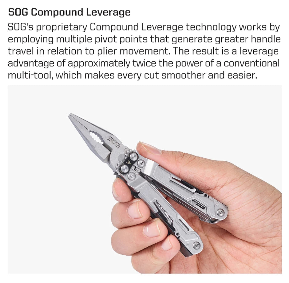 SOG PowerPint 18-in-1 Tactical Multi-Tool