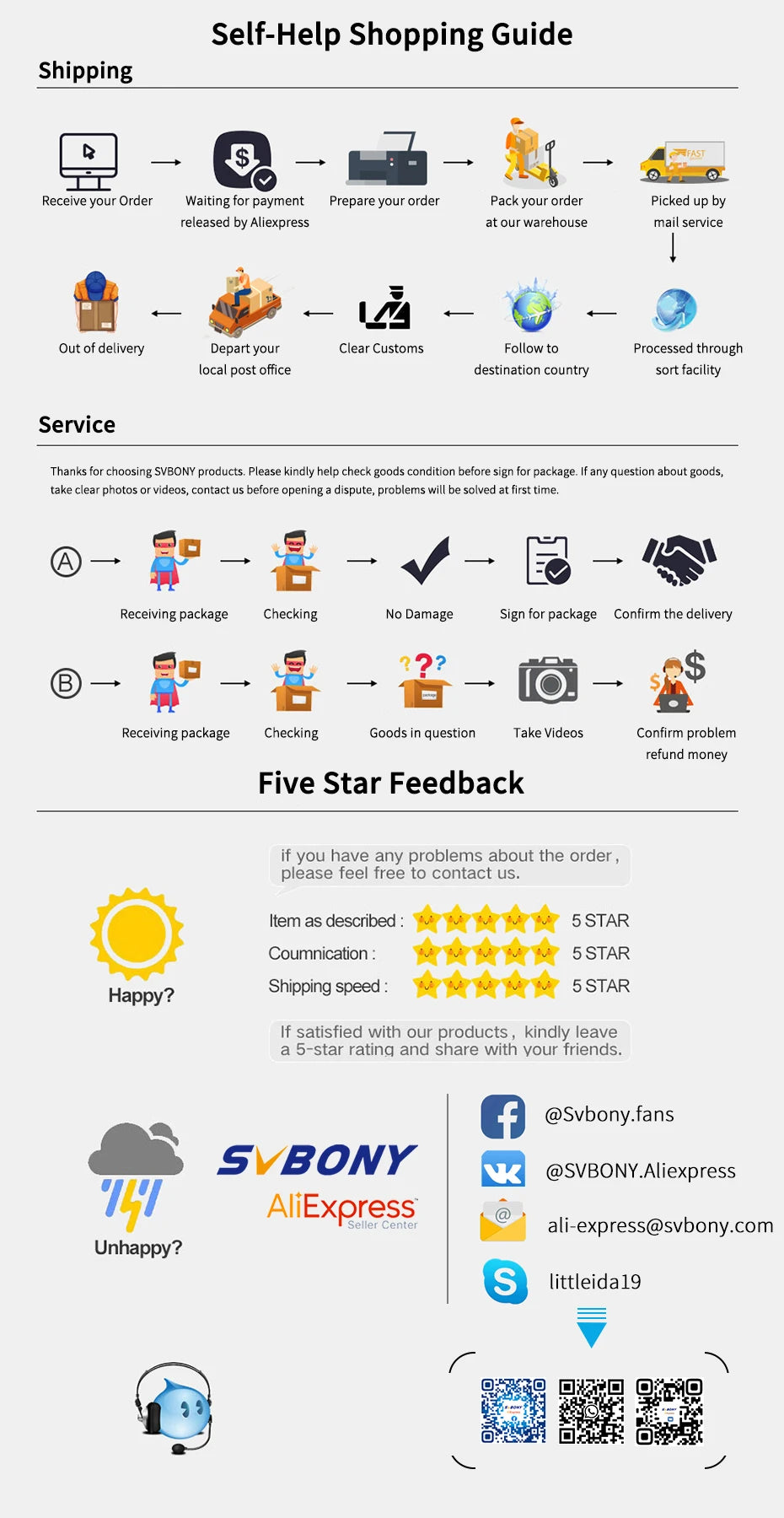 SVBONY SV47 Waterproof Bird Watching Binoculars