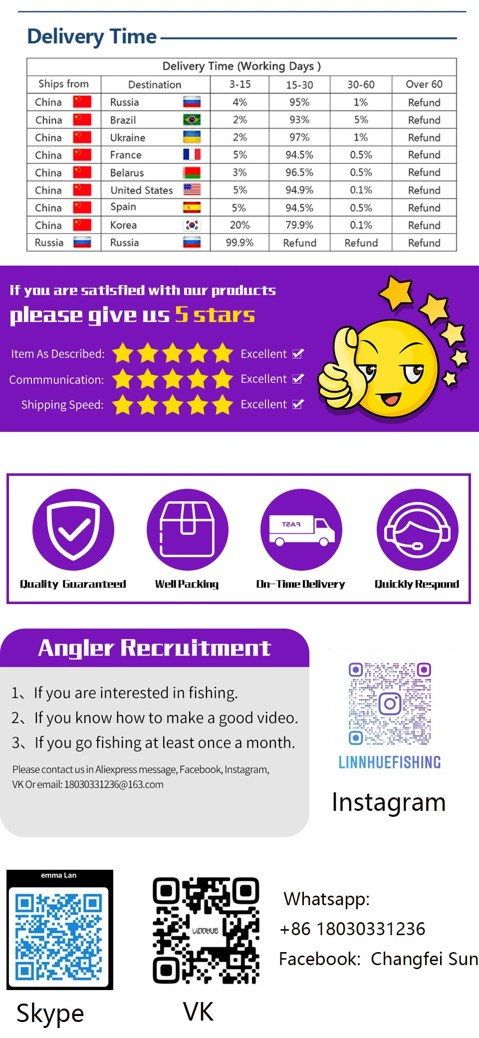 LINNHUE Fishing Line Winder – Lightweight Spooler for Spinning & Baitcasting Reels