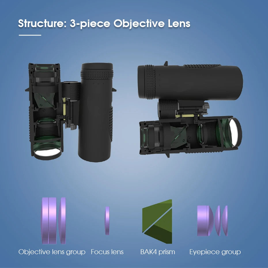 SVBONY SV47 Waterproof Bird Watching Binoculars