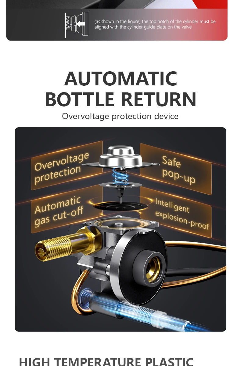 BISINNA 5800W Portable Camping Gas Stove
