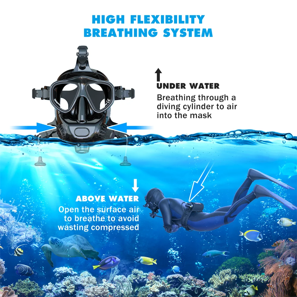 SMACO S400Pro 1L Mini Scuba Tank