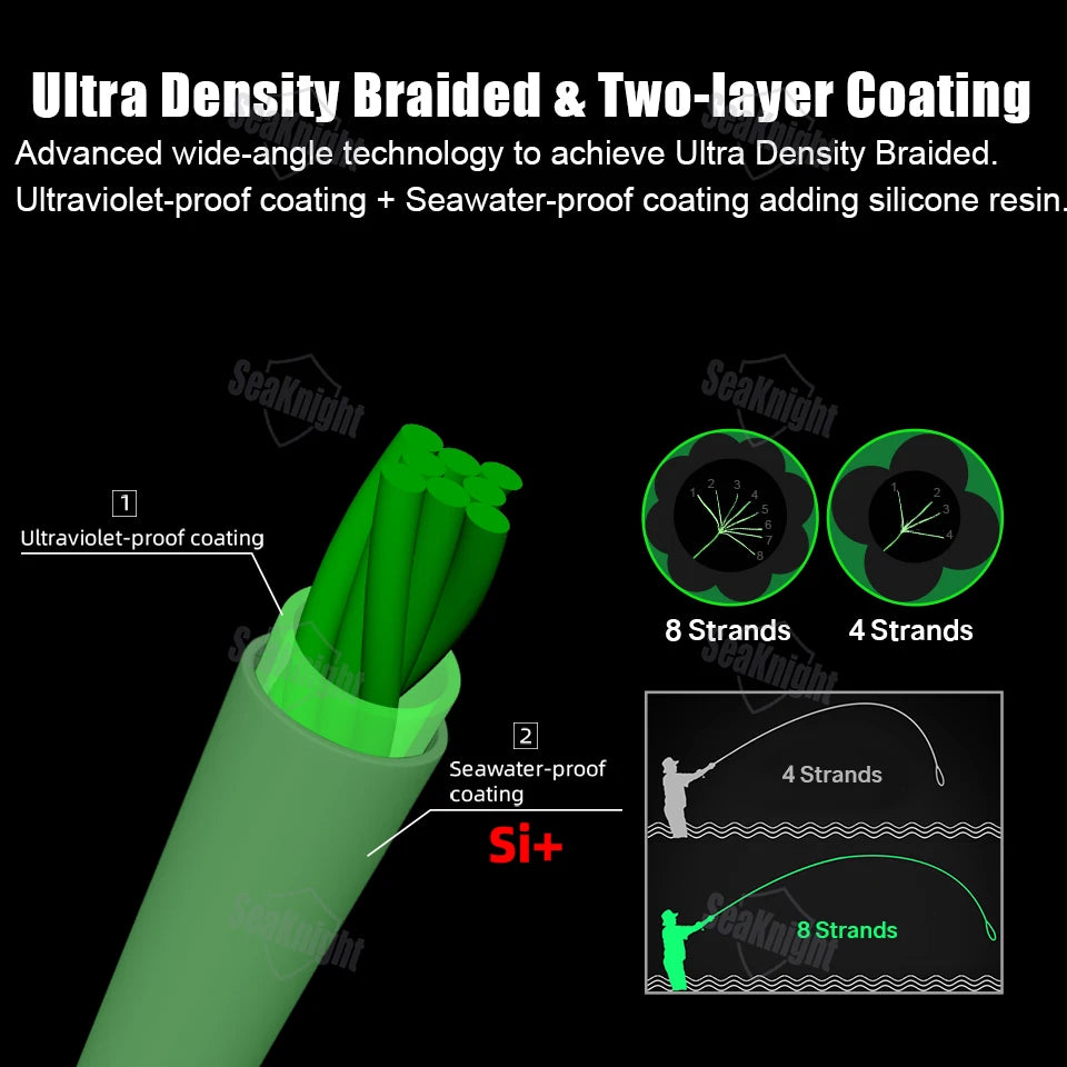 SeaKnight W8 II 300M PE Braided Fishing Line – 8-Weave Saltwater Grade