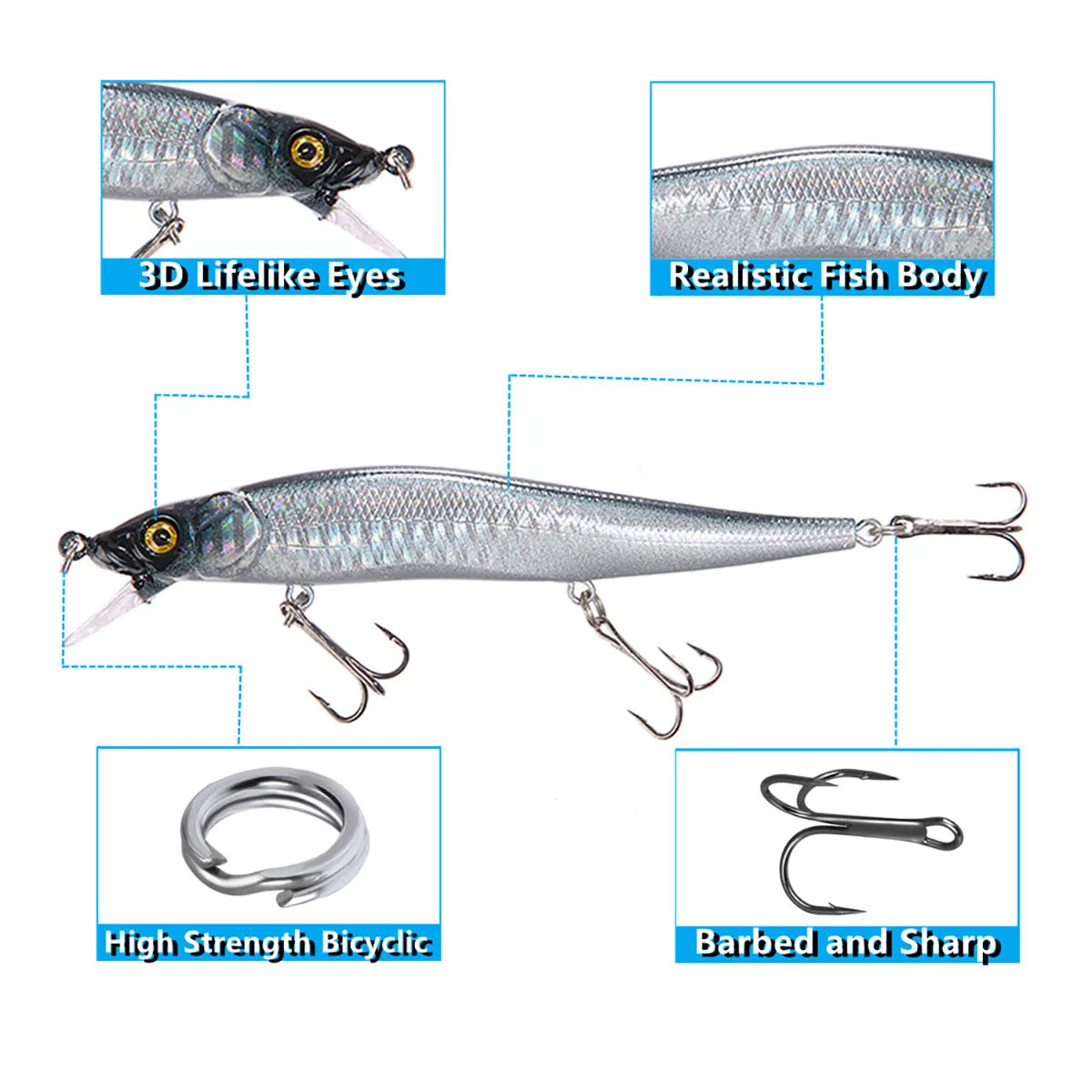 115mm Sinking Minnow Fishing Lure – 14g Crankbait Hard Bait for Bass