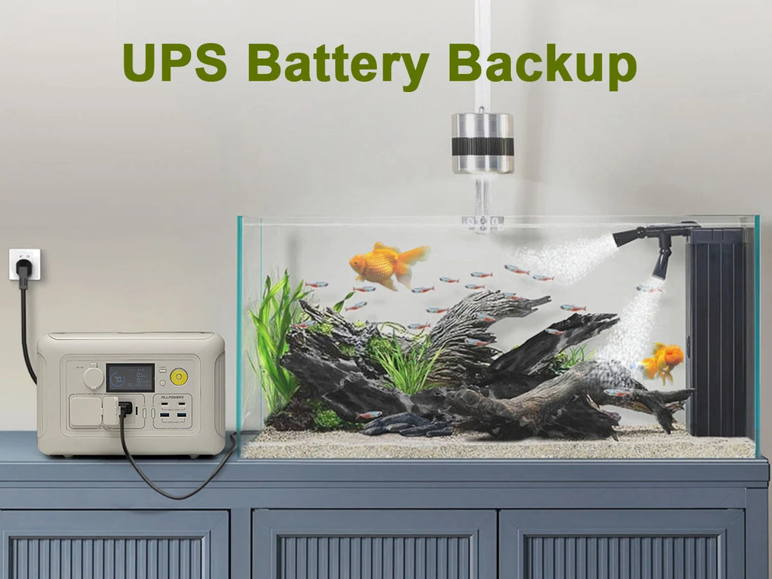 Portable Power Station – 600W/299Wh LiFePO4 Generator