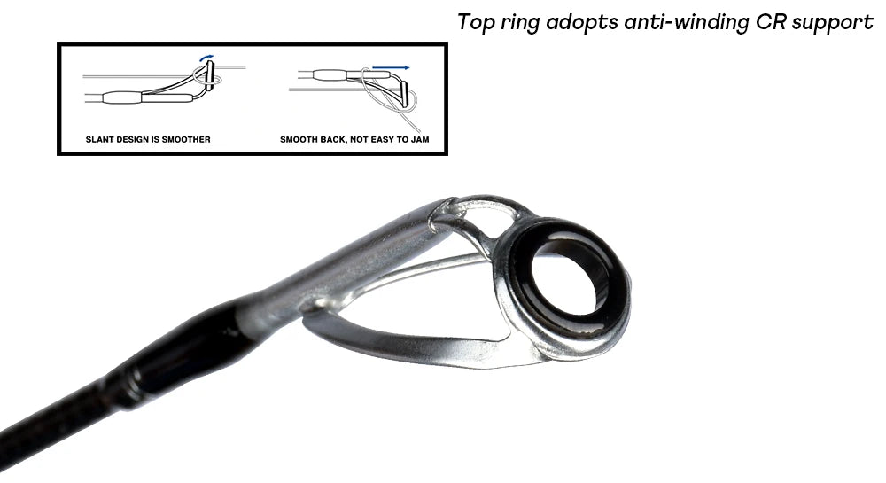 MAXIMUS Carbon Lure Fishing Rod – 1.8m–3.0m Travel Spinning/Casting