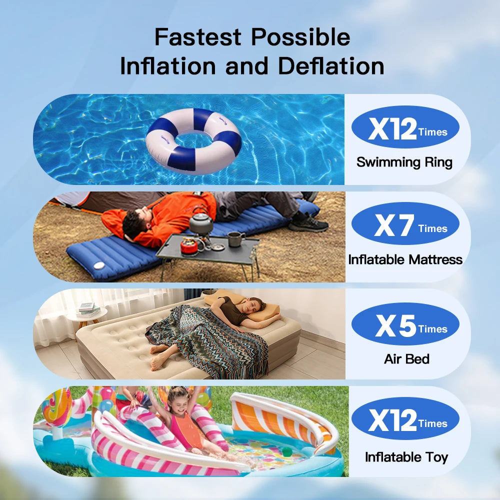 3-in-1 Mini Portable Inflator
