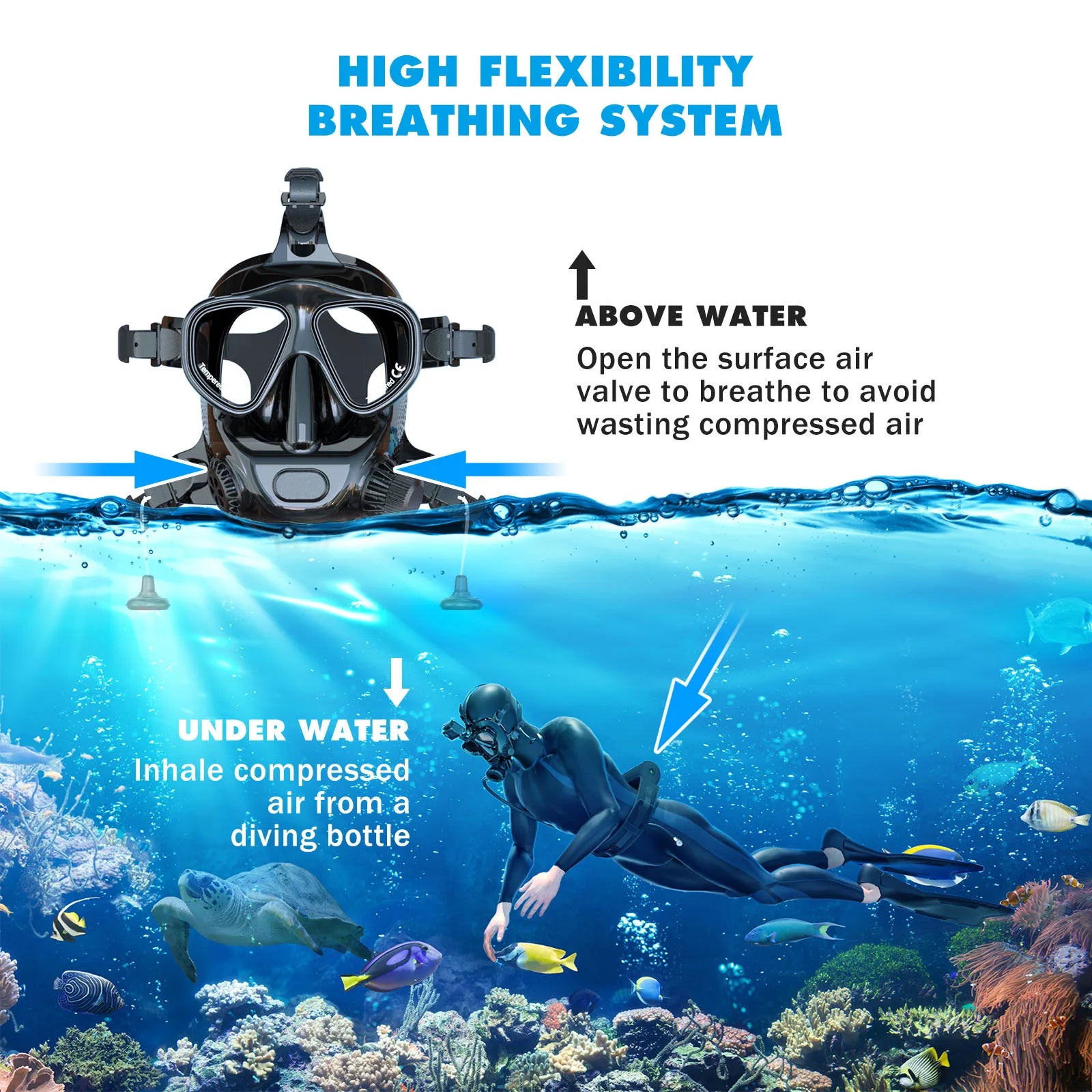 SMACO S400Pro 1L Mini Scuba Tank