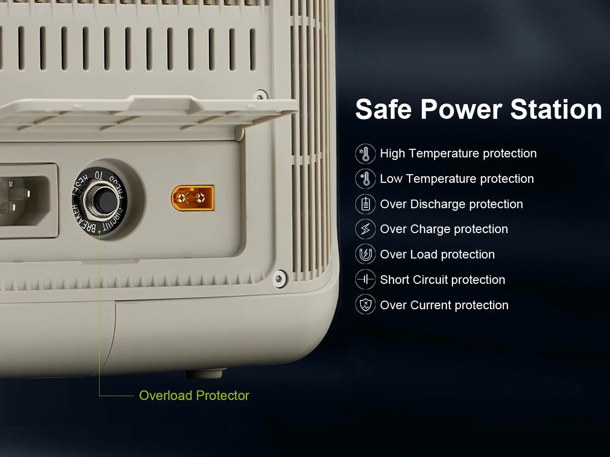 Portable Power Station – 600W/299Wh LiFePO4 Generator