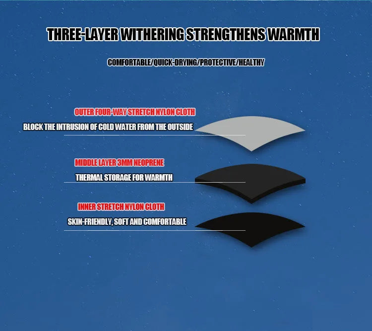 3MM Men’s Full Neoprene Wetsuit for Water Sports