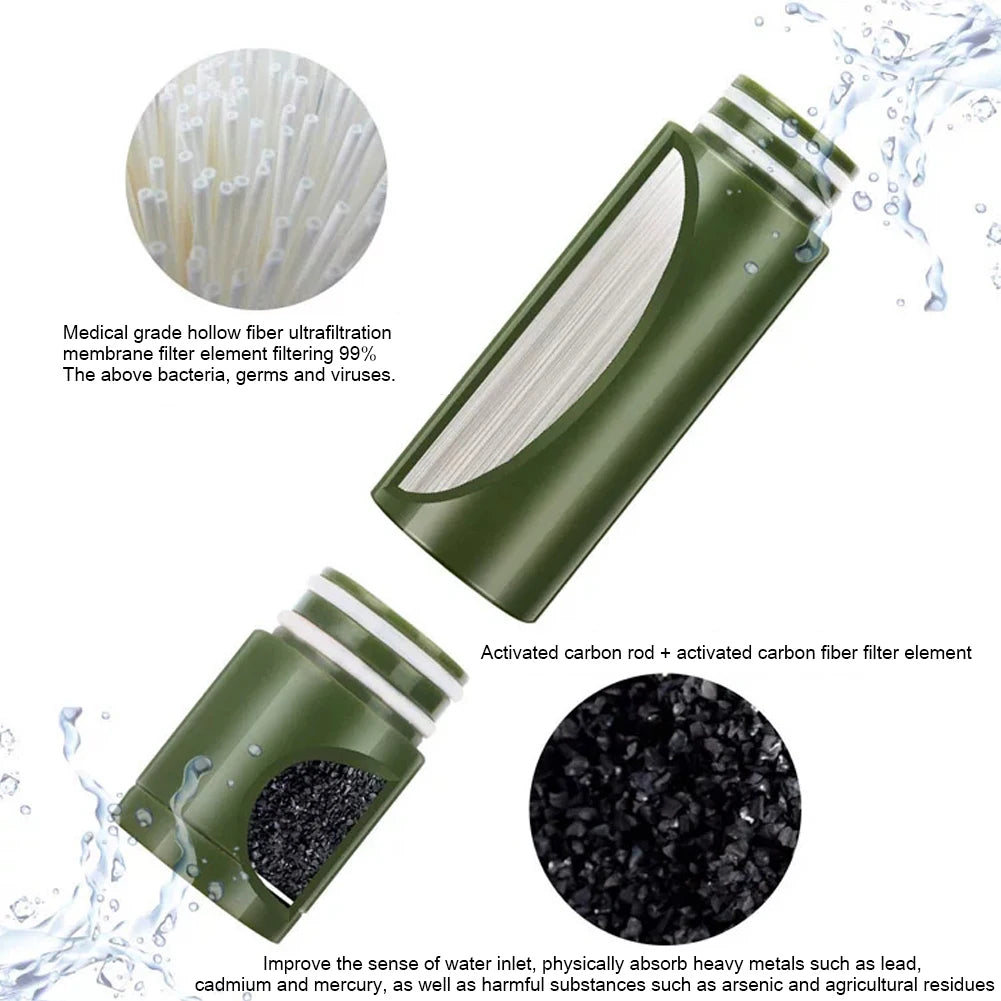 Portable Outdoor Water Filter Straw for Camping & Survival