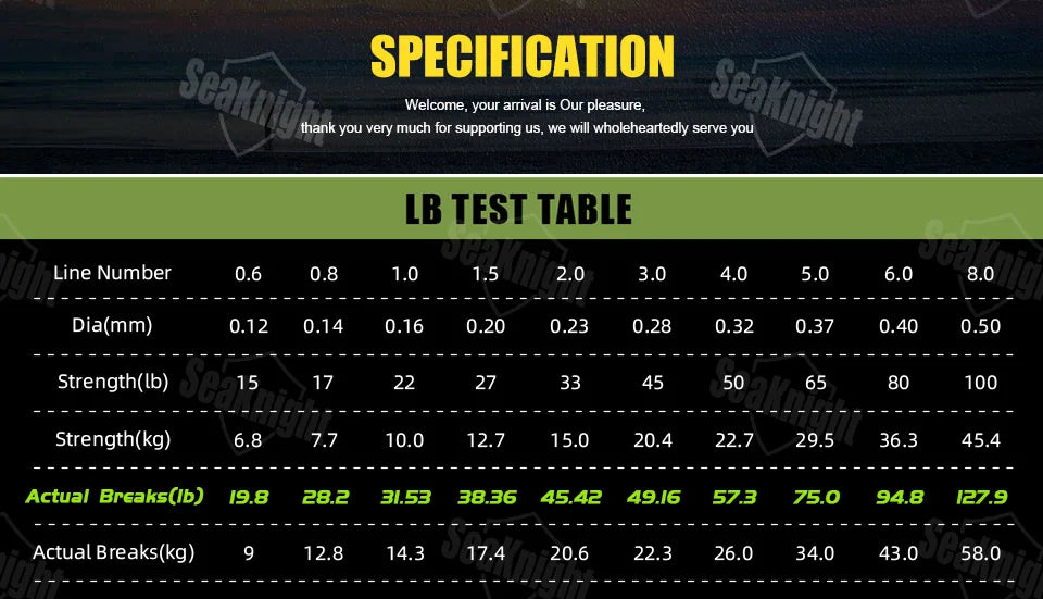 SeaKnight W8 II 300M PE Braided Fishing Line – 8-Weave Saltwater Grade