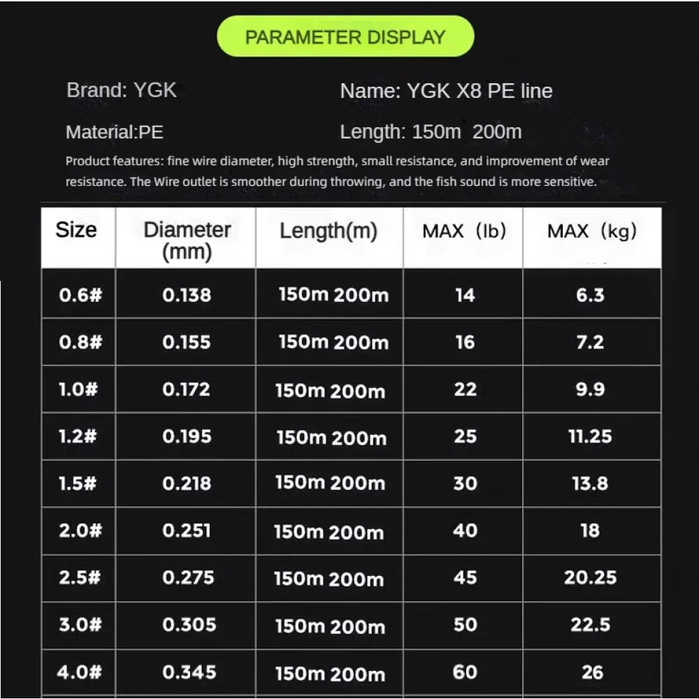 YGK G-SOUL X8 Braid – 200M 8-Strand PE Fishing Line