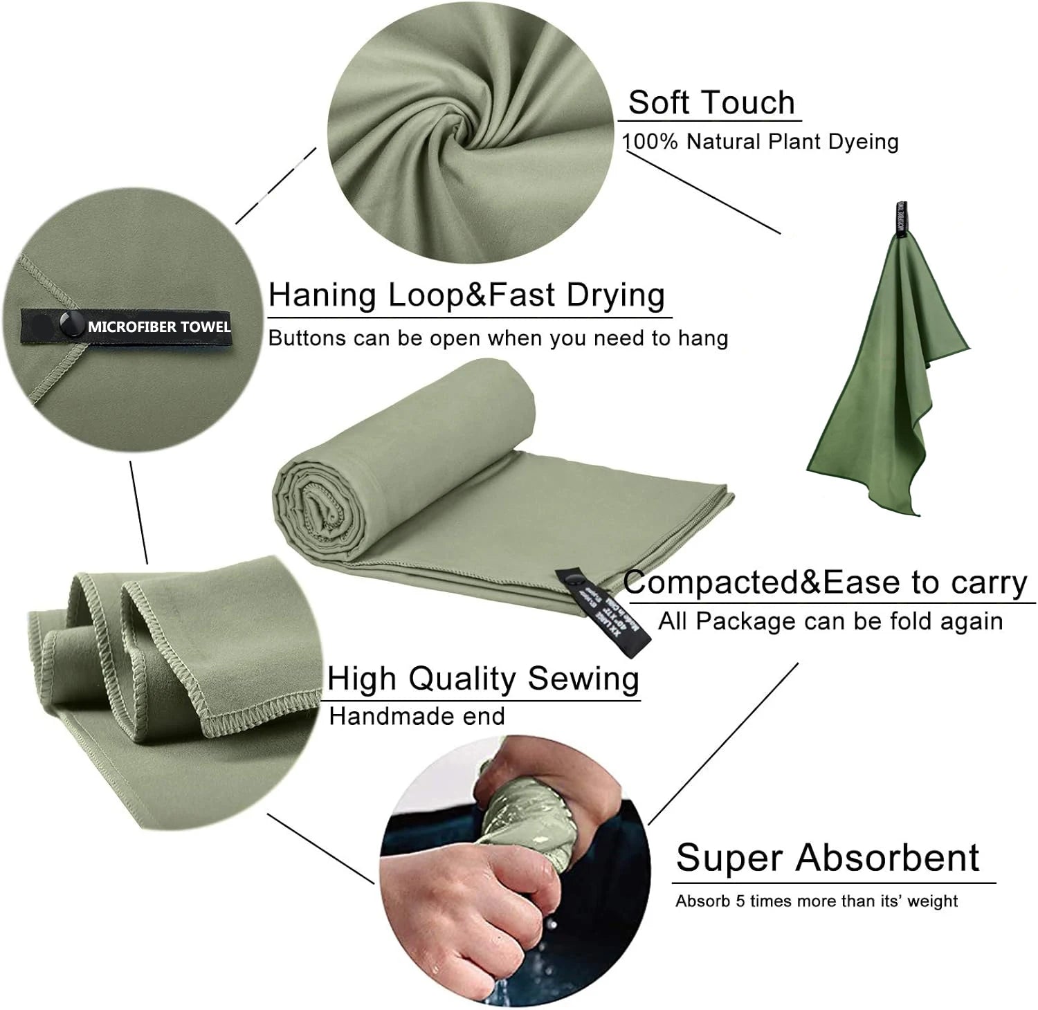 Quick-Dry Microfiber Towel – 40x80cm Lightweight Travel & Sports Towel