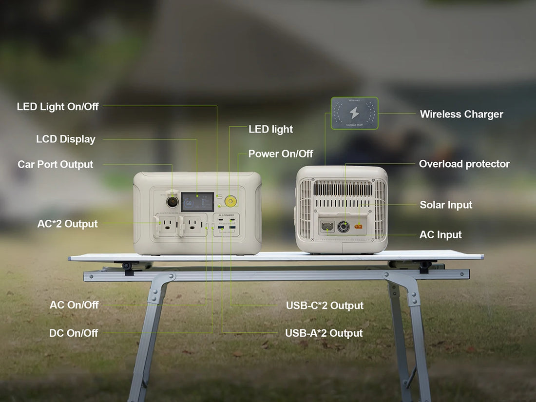 Portable Power Station – 600W/299Wh LiFePO4 Generator