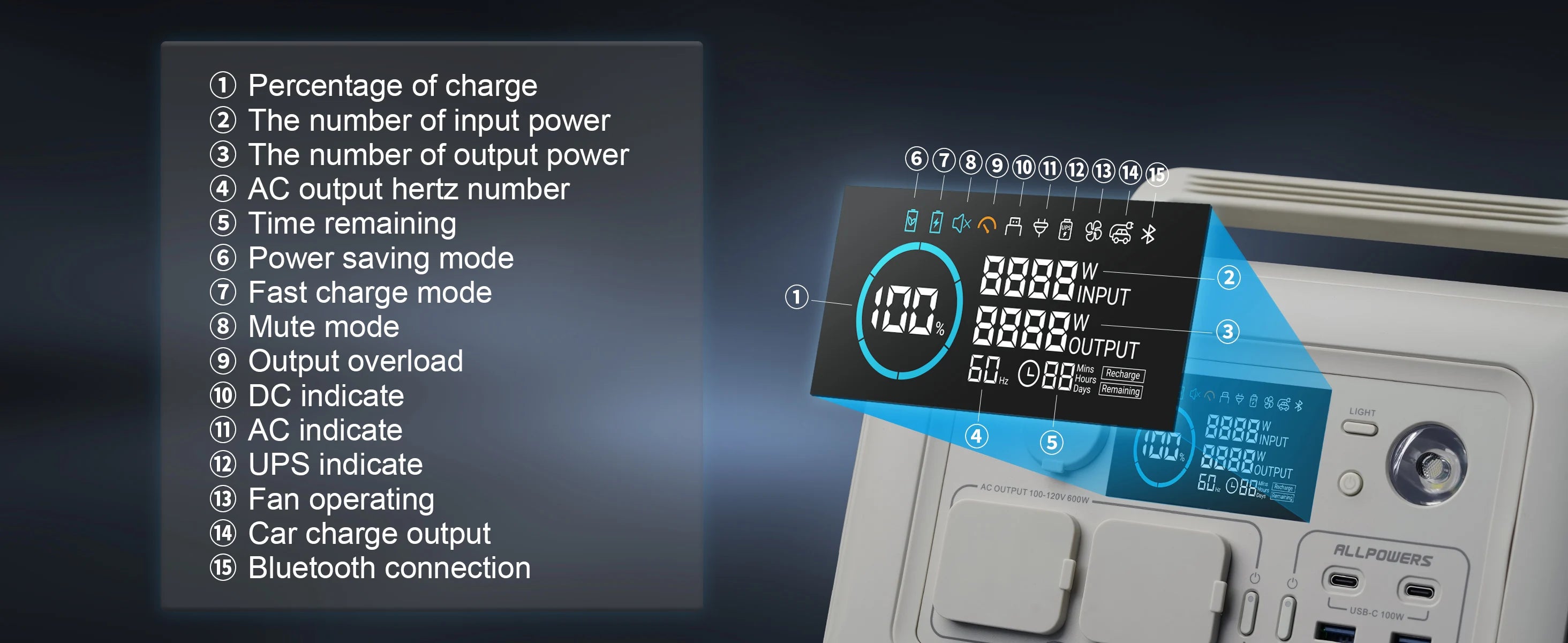 Portable Power Station – 600W/299Wh LiFePO4 Generator