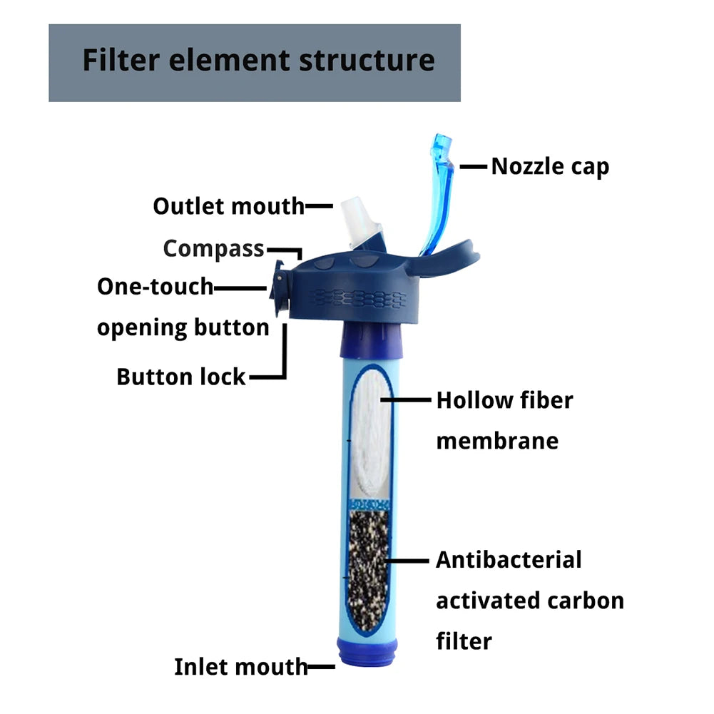 Portable Outdoor Water Filter Straw for Camping & Survival