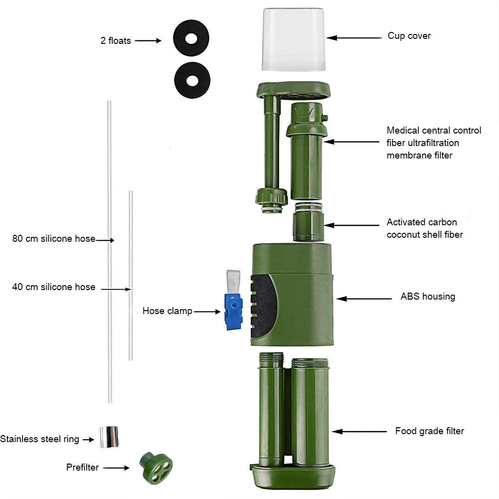 Portable Outdoor Water Filter Straw for Camping & Survival