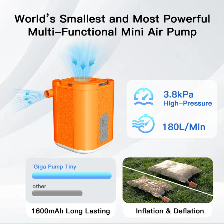3-in-1 Mini Portable Inflator
