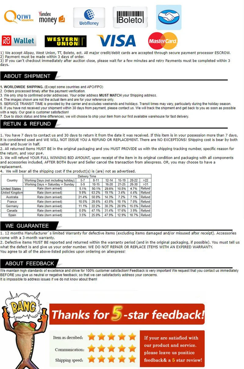 5-in-1 Outdoor Survival Tool – Fork, Knife, Spoon & Opener