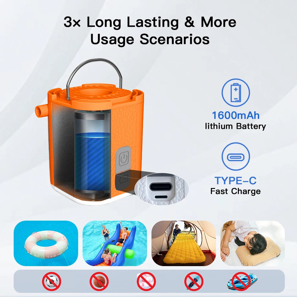 3-in-1 Mini Portable Inflator