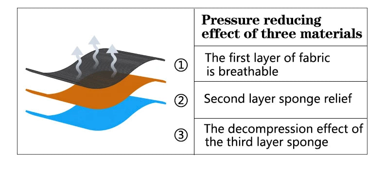 Ranger Green Tactical Plate Carrier Vest – MOLLE & Quick-Release