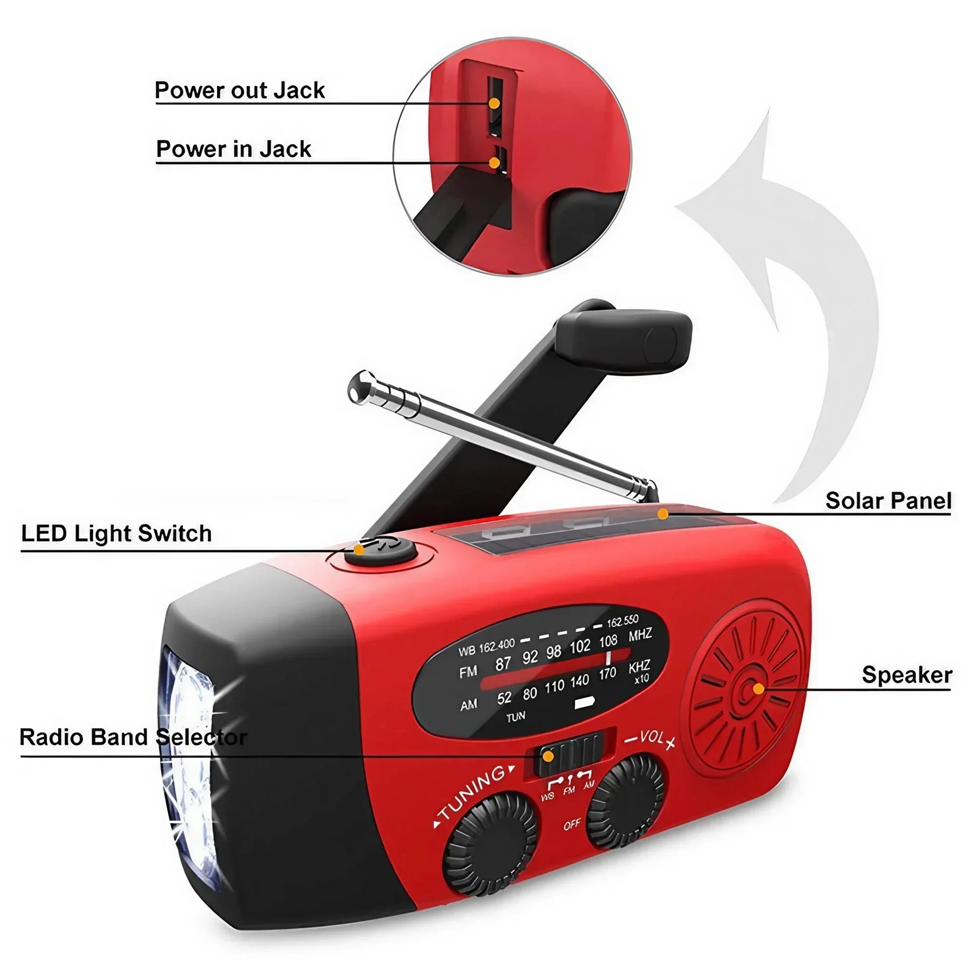 STONEGO 2000mAh Emergency Hand Crank Radio