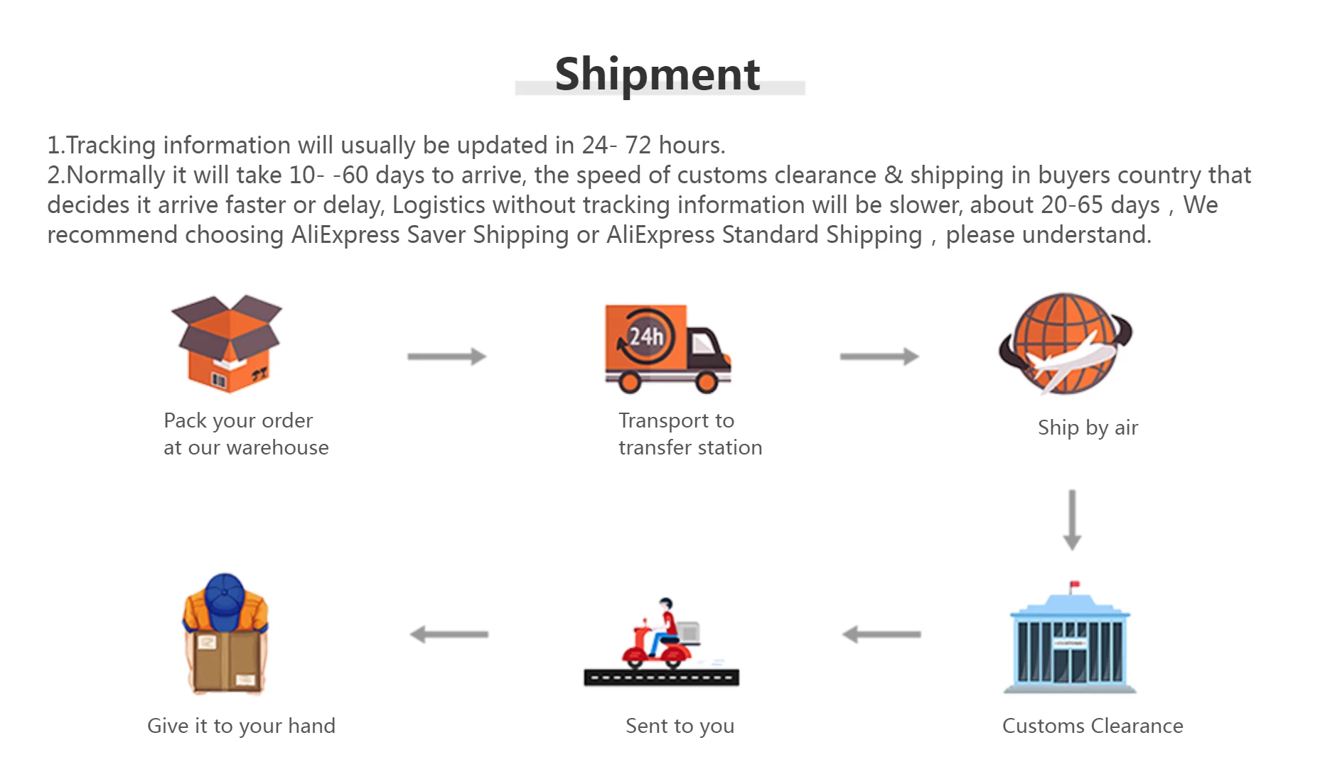 Aorace 100Pcs Barbed Carbon Steel Fishing Hooks