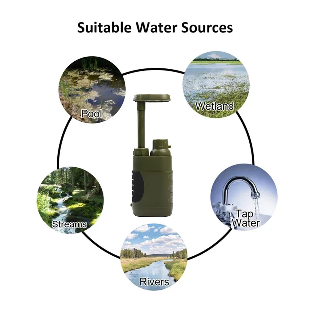 Portable Outdoor Water Filter Straw for Camping & Survival