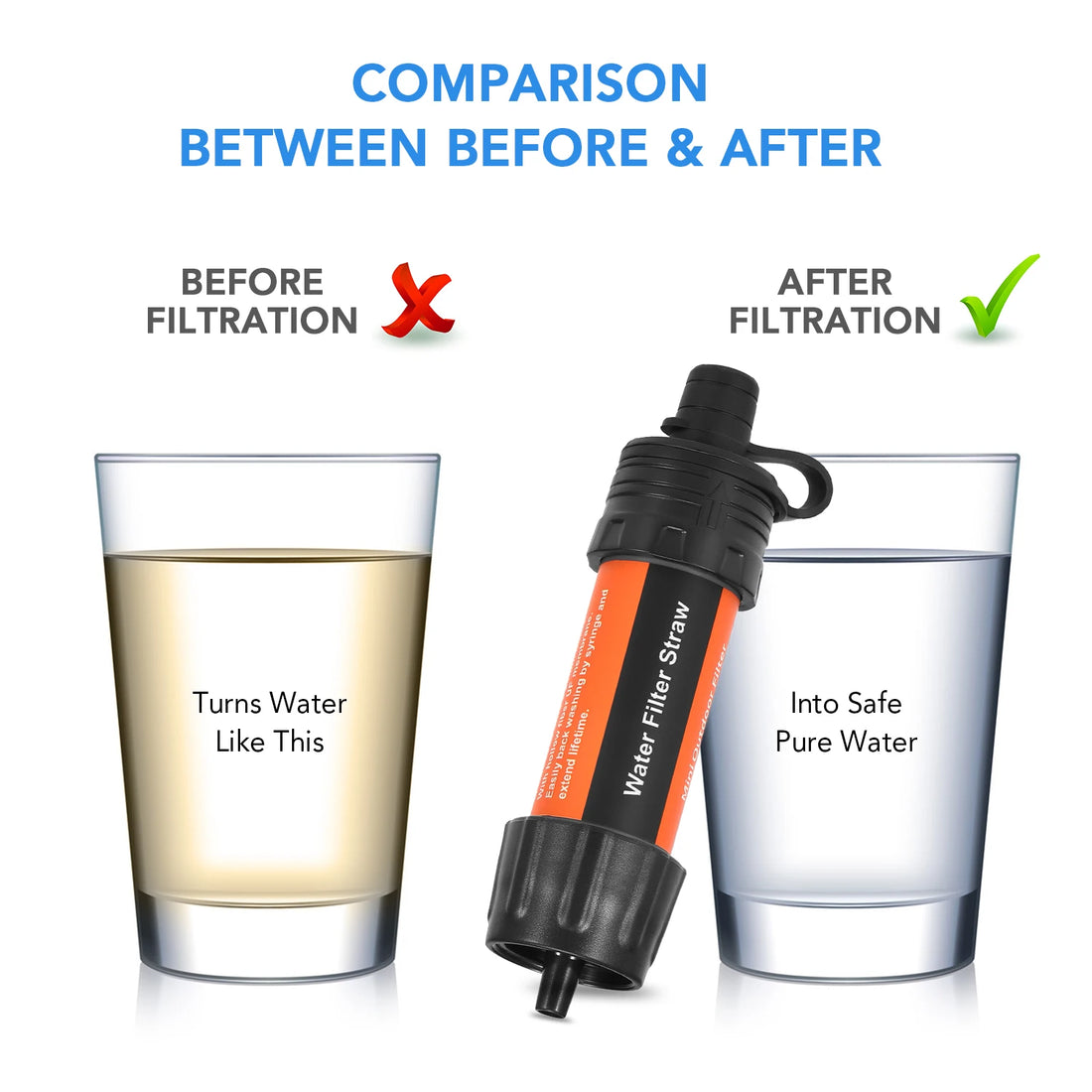 Portable Outdoor Water Filter Purifier for Camping